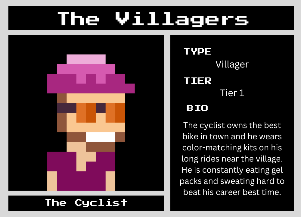 The Cyclist biography card